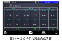 霧度儀連續(xù)測(cè)量與平均測(cè)量有什么區(qū)別