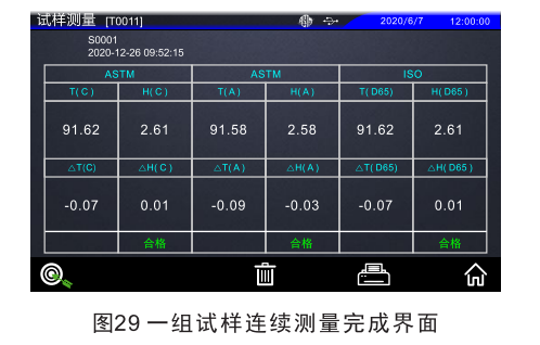 儀器試樣測(cè)量合格判斷